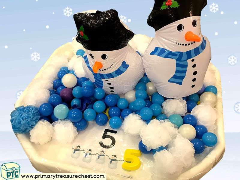 Winter – Snow - Snowman Themed Numbers Multi-sensory - Balls – Sponges Tuff Tray Ideas and Activities